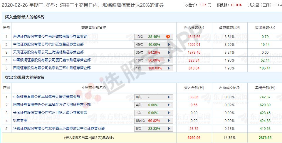 2025天天彩正版免费资料,稳固计划实施_DIY工具版38.391