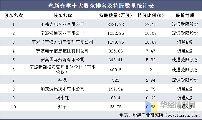 新旭光学最新工资待遇,新旭光学最新工资待遇与探索自然美景的旅行，一场远离尘嚣的心灵之旅