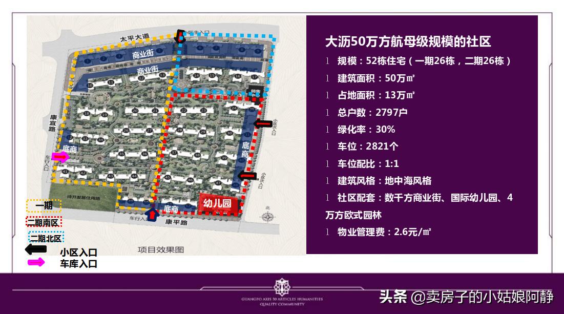 大沥国华新都最新房价