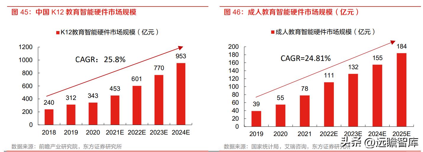 北京君正今天最新消息