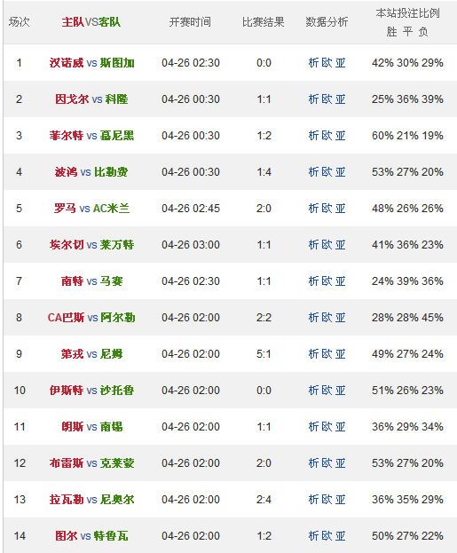 任九最新一期奖金