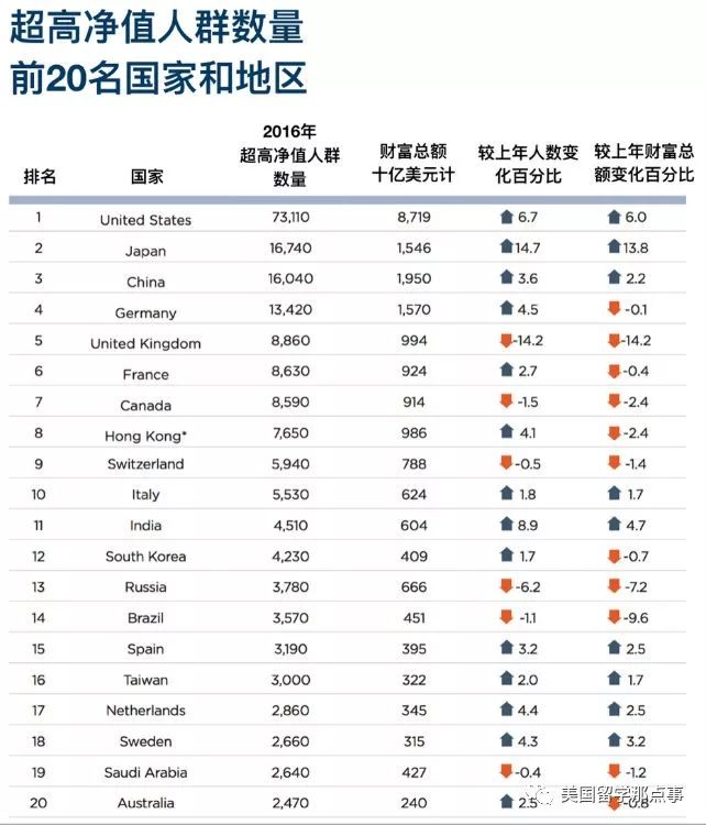 北京起源财富最新消息