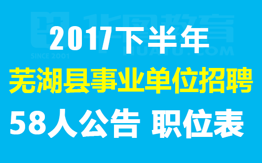 安徽忠旺集团最新招聘