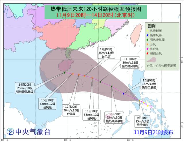 最新台风走势