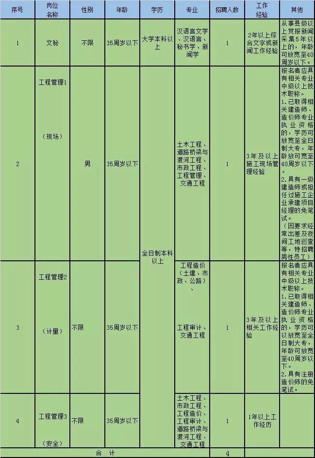 丽水飞机场最新消息