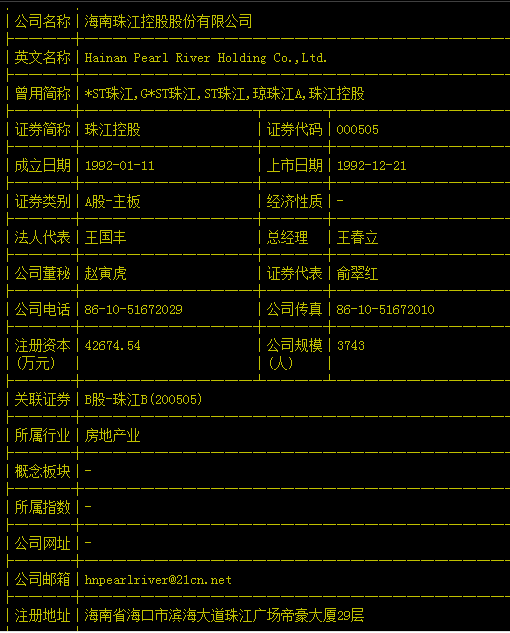 st珠江股票最新消息