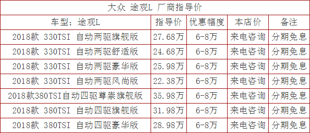 大众途观最新价格表