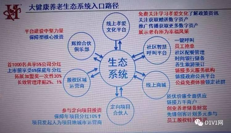 所罗门创客最新消息