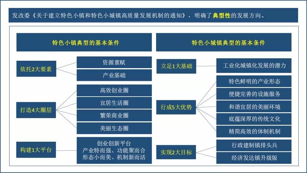 阴滋病国家的最新动态